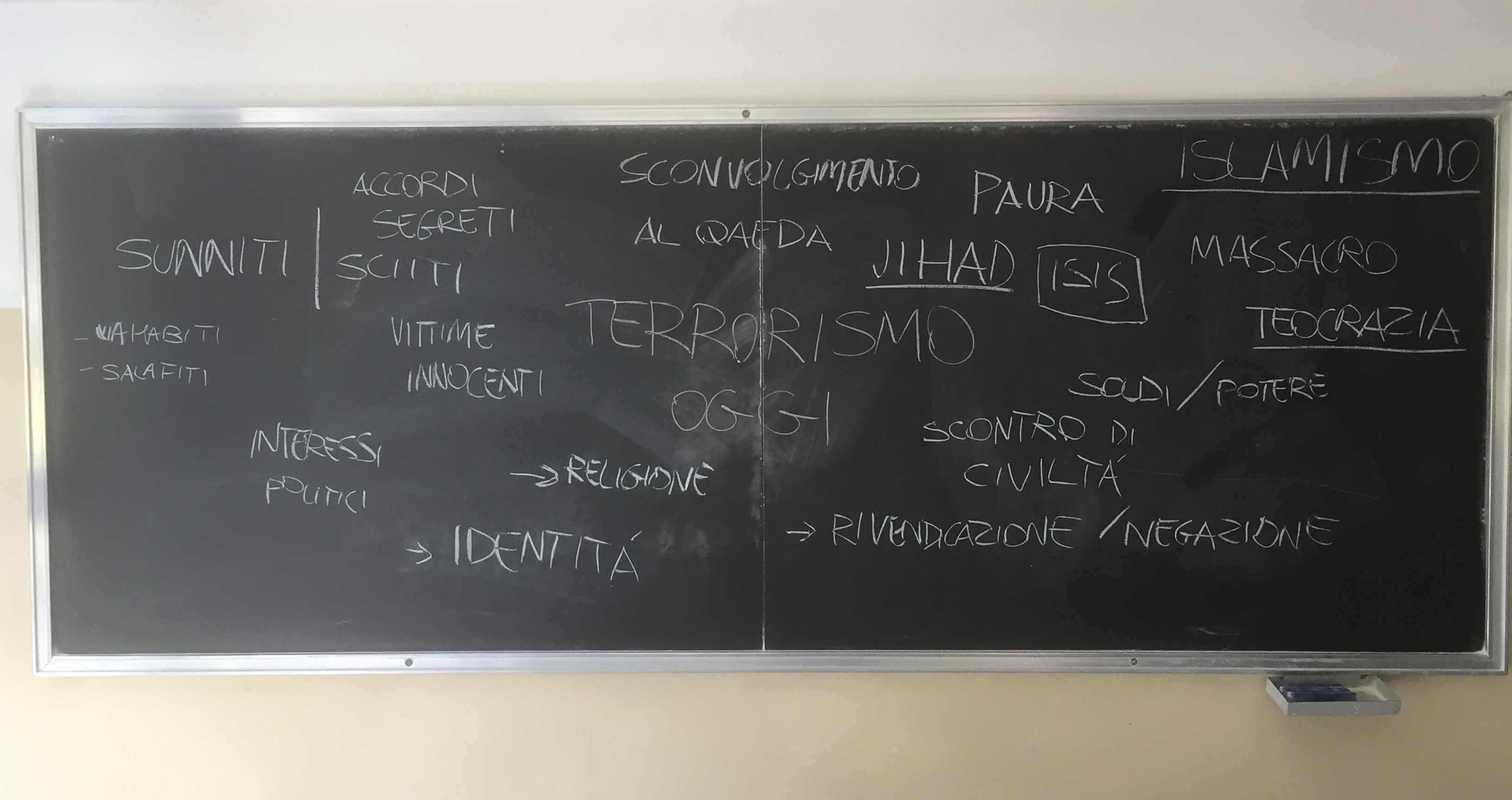 Storia del terrorismo in Italia. Un momento delle attività svolte in classe: brain storming sulla parola "terrorismo".