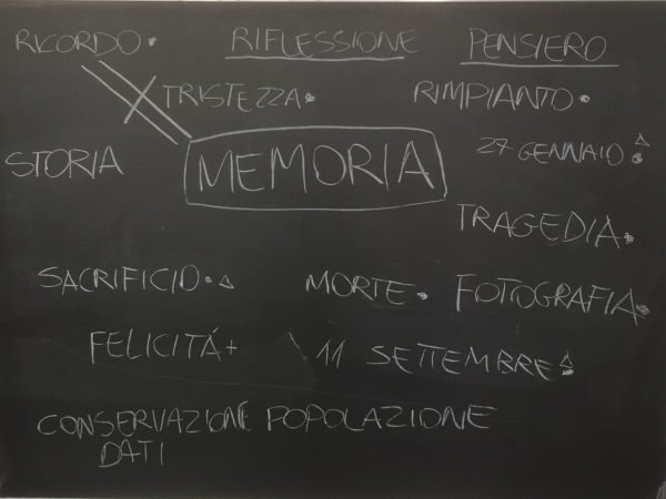 Progetto Dalla Resistenza alla Costituzione. Il brain storming degli studenti sul concetto di memoria.