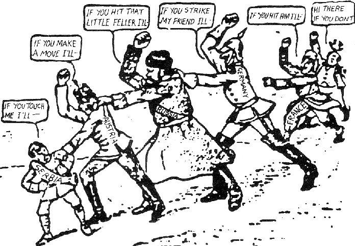 storia del castello di Guiglia. Vignetta satirica sull'effetto-domino che porta allo scoppio della Grande Guerra